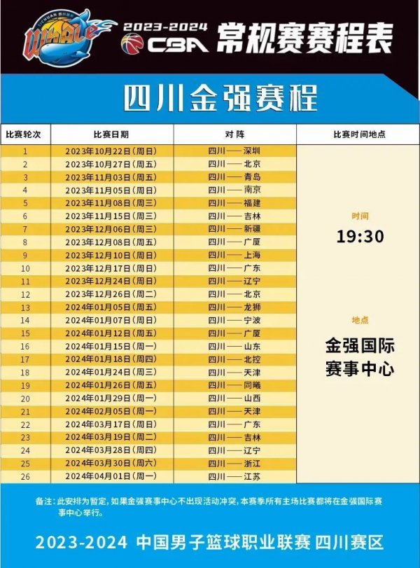 连败