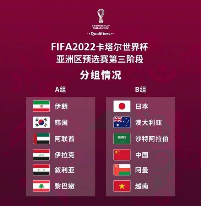 选择合适的