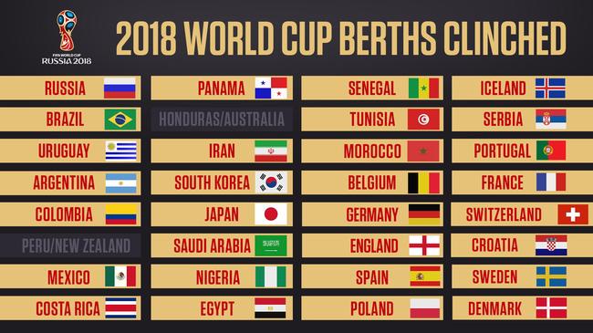 如何维持长 如何维持长