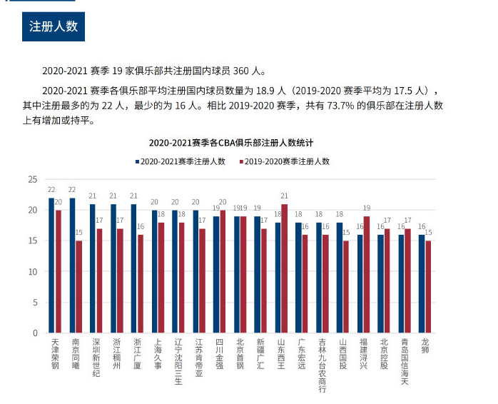 国的多年合 国的多年合