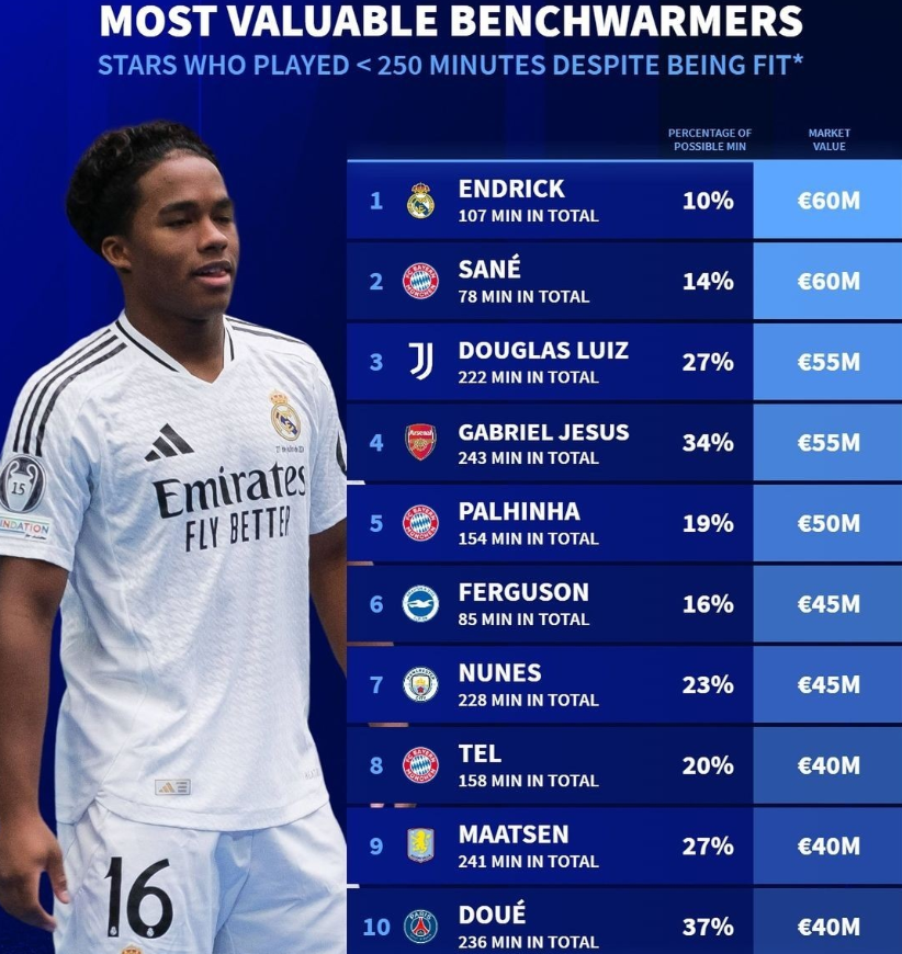 甚至已经丧 甚至已经丧