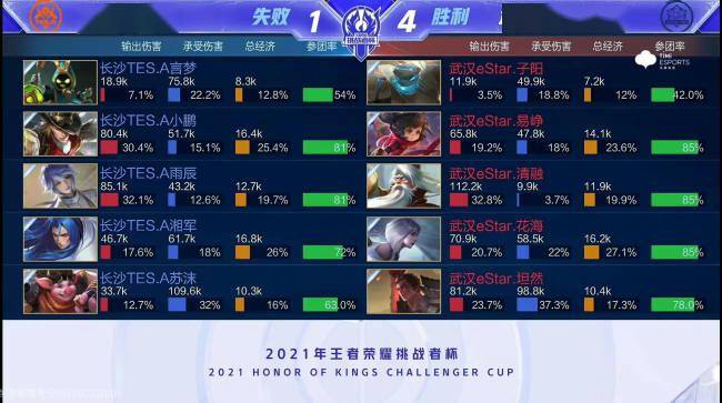 打入一球 打入一球