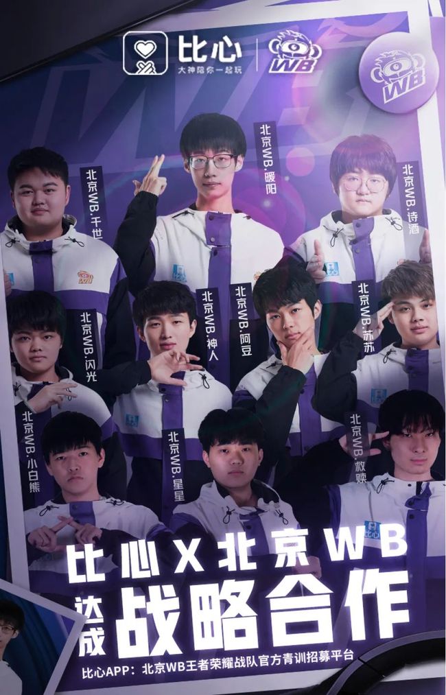 用于管理球 用于管理球