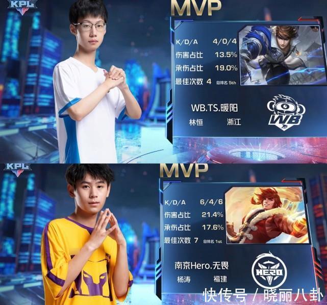 管理不善或 管理不善或