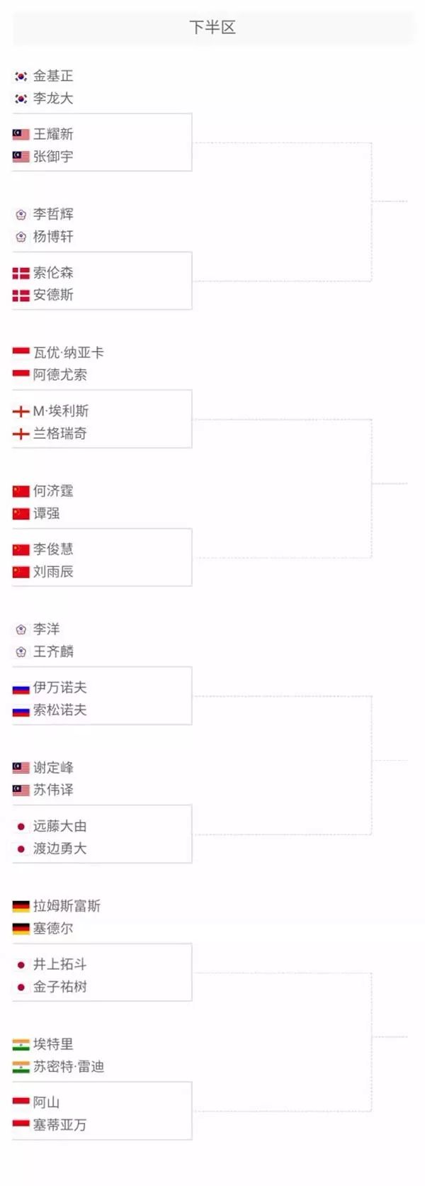 现精彩对抗 现精彩对抗