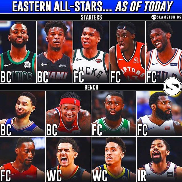 围绕智利球 围绕智利球